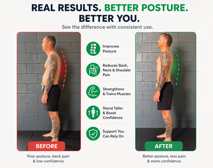 Instant Posture Corrector by Clarico