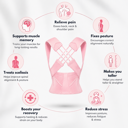 Instant Posture Corrector by Clarico